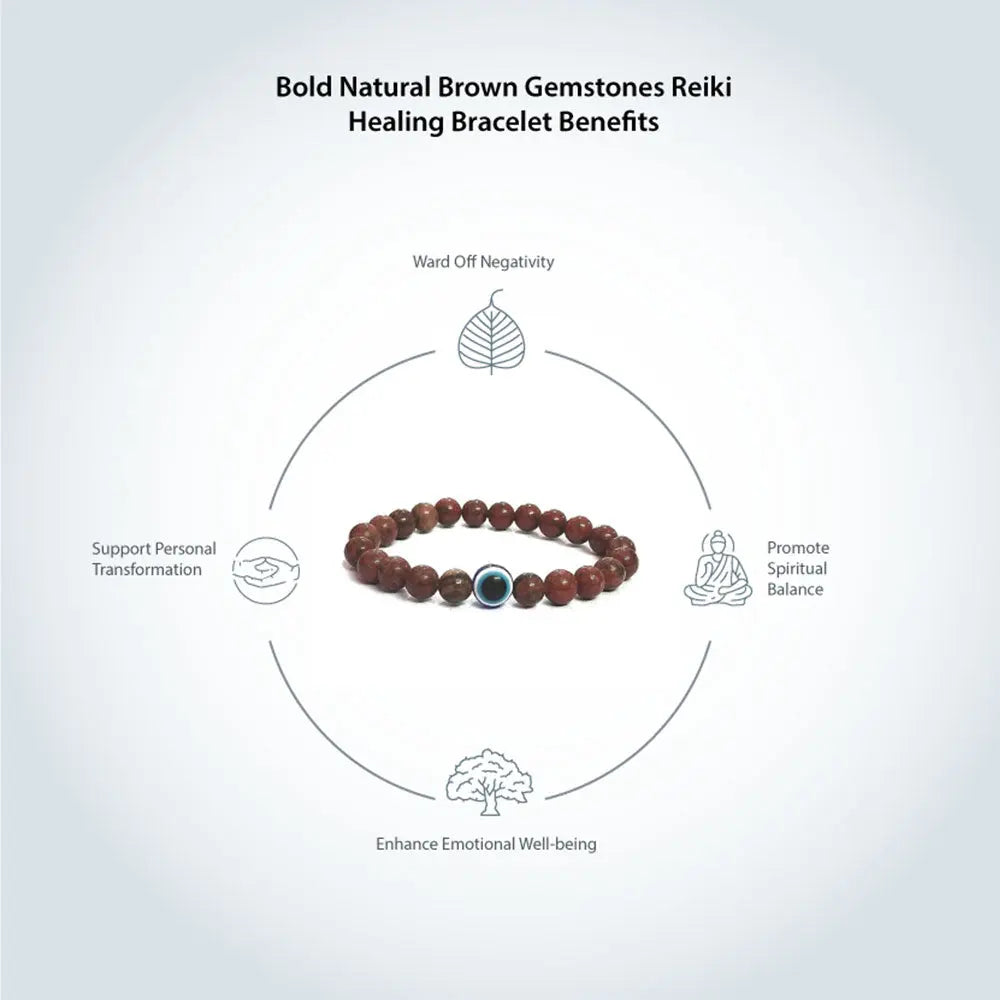 Blue Eyes Planets Colorful Natural Stones SANATHAN