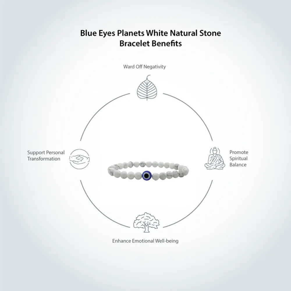 Blue Eyes Planets White Natural Stones SANATHAN