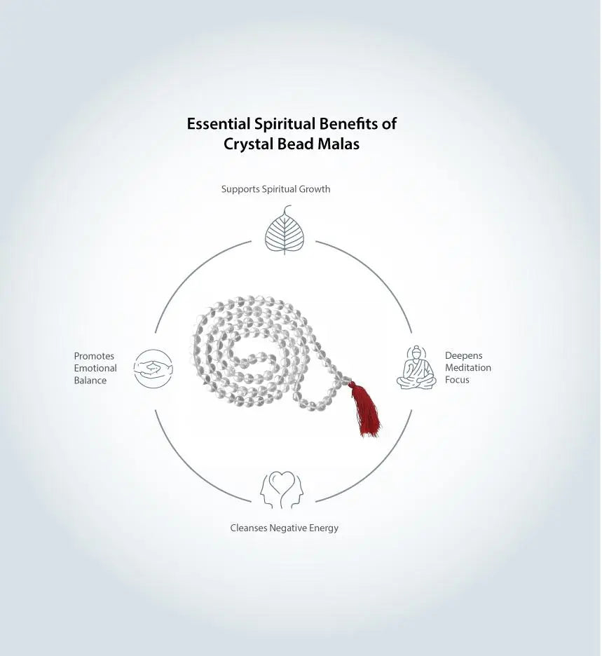 Mala Crystal Small SANATHAN