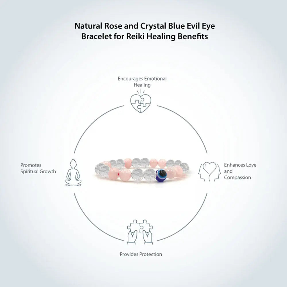 Natural Rose and Crystal Blue Evil Eye Bracelet SANATHAN