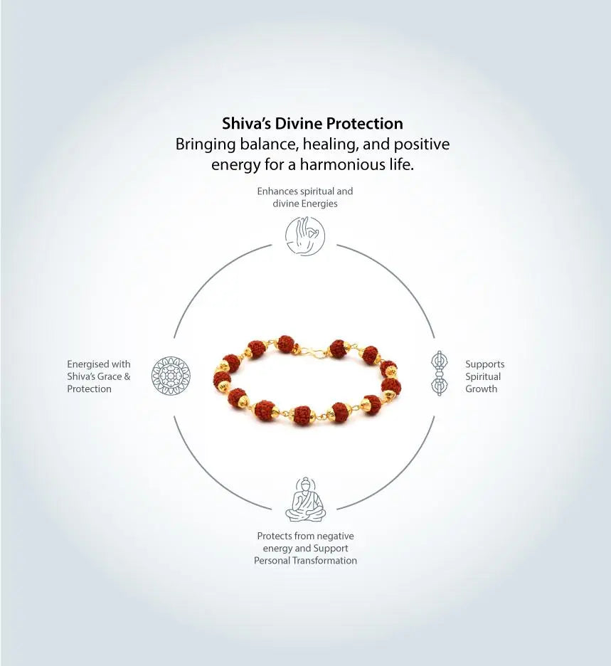 Rudhraksha Bracelets SANATHAN