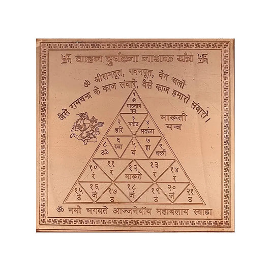 Double Protection Yantras SANATHAN